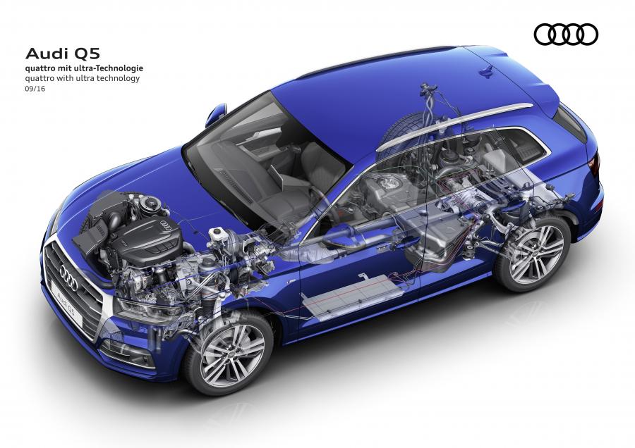 Схема Audi Q5 TFSI Quattro S-Line 2016 года  (WW) (фото 87 из 110)